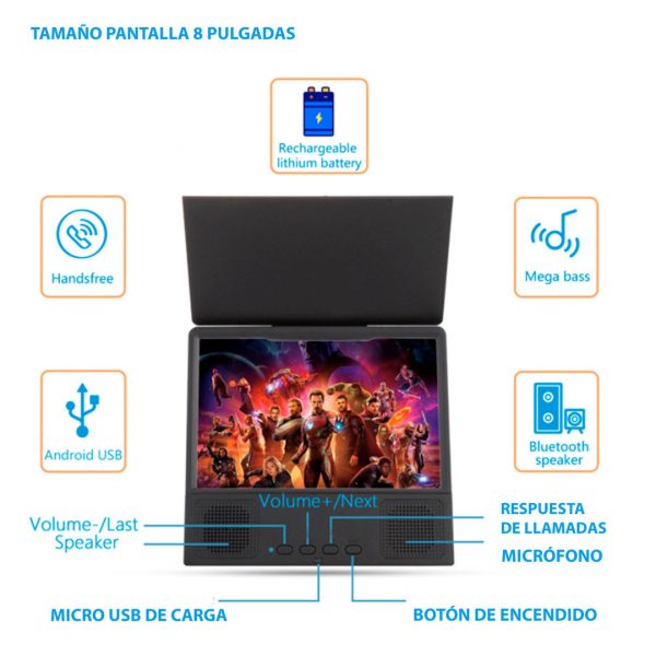 Amplificador de pantalla - Imagen 3